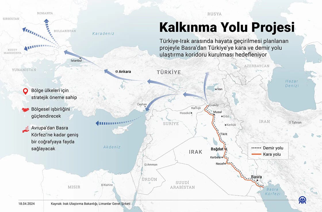 Bağdadda "İnkişaf Yolu" memerandumu imzalandı